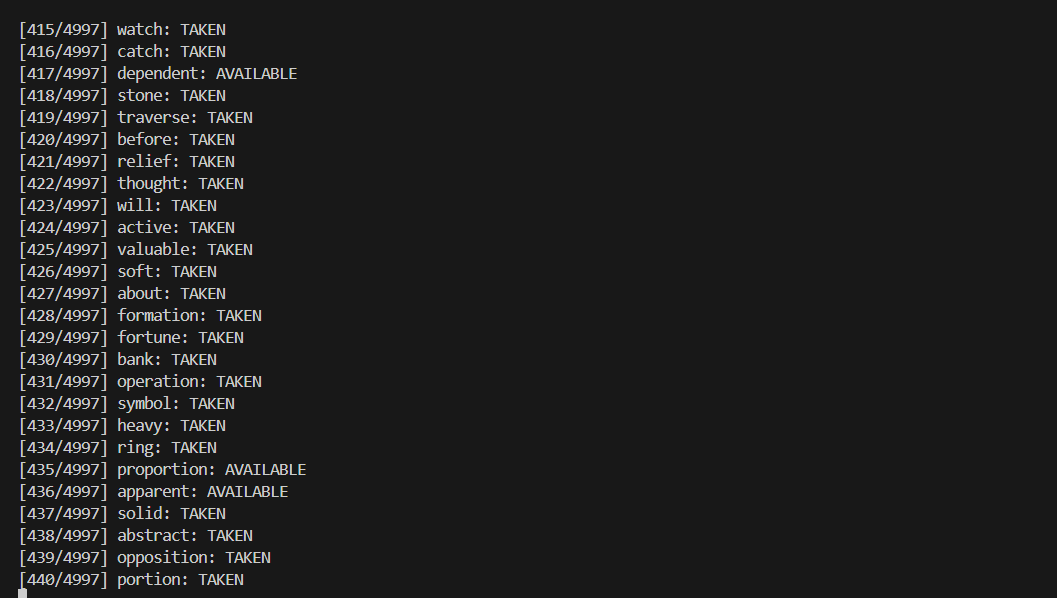 Polymarket Username Checker